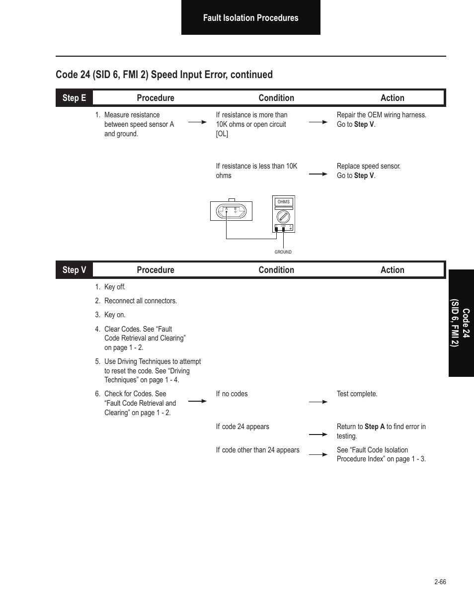 Bendix Commercial Vehicle Systems VORAD EVT-300 TROUBLESHOOTING User Manual | Page 77 / 114