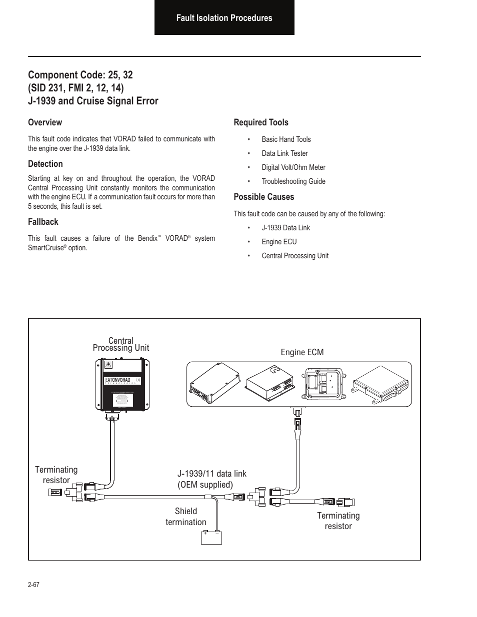 Fault isolation procedures, Overview, Detection | Fallback, Required tools, Possible causes, Shield termination engine ecm terminating resistor, Central processing unit | Bendix Commercial Vehicle Systems VORAD EVT-300 TROUBLESHOOTING User Manual | Page 78 / 114