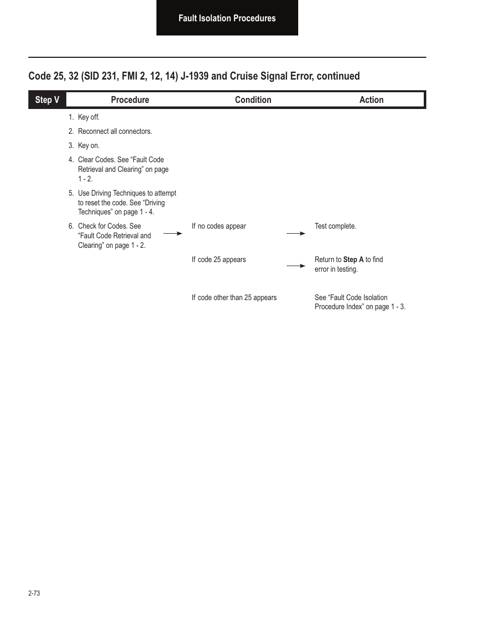 Bendix Commercial Vehicle Systems VORAD EVT-300 TROUBLESHOOTING User Manual | Page 84 / 114