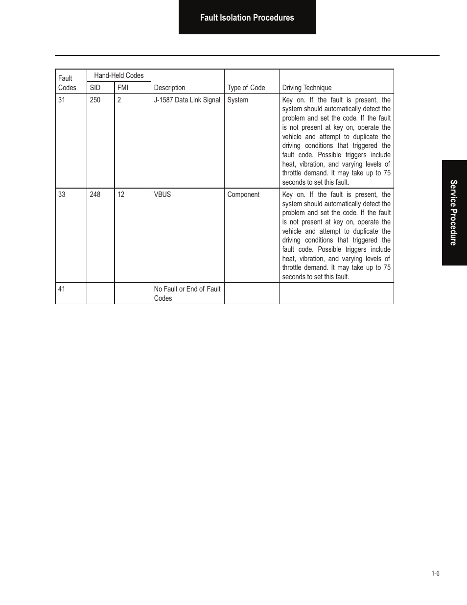 Bendix Commercial Vehicle Systems VORAD EVT-300 TROUBLESHOOTING User Manual | Page 9 / 114