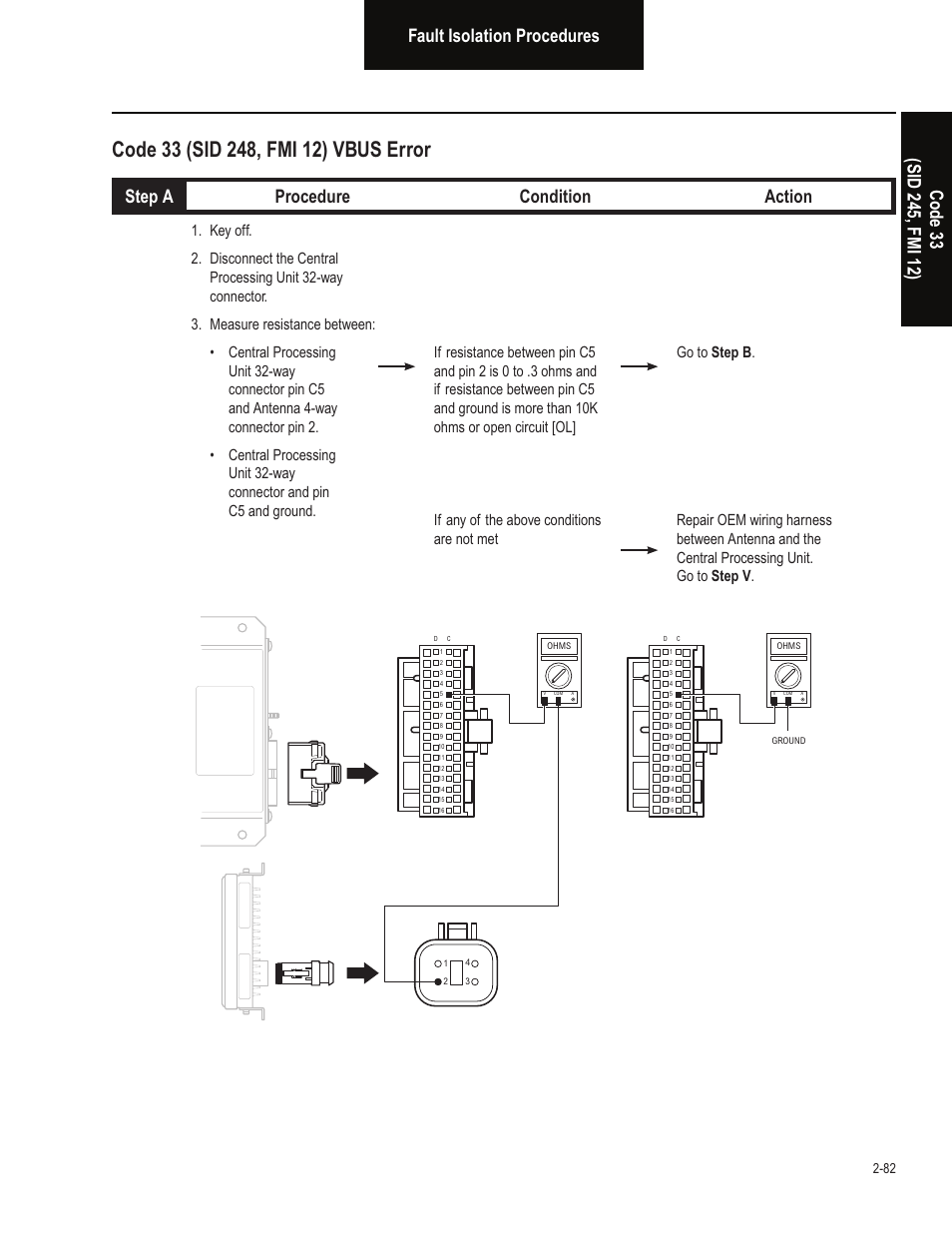 Step a procedure condition action | Bendix Commercial Vehicle Systems VORAD EVT-300 TROUBLESHOOTING User Manual | Page 93 / 114