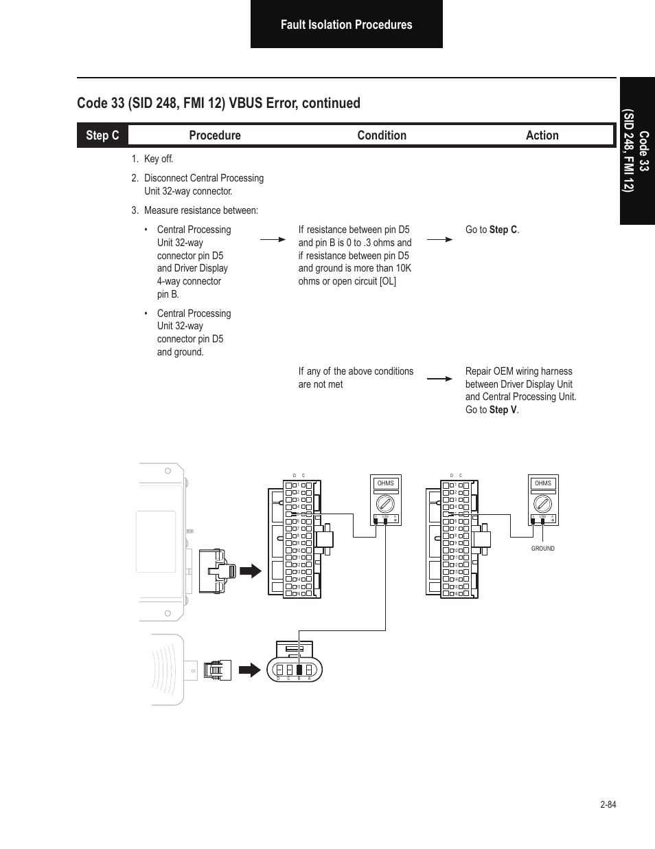 Step c procedure condition action | Bendix Commercial Vehicle Systems VORAD EVT-300 TROUBLESHOOTING User Manual | Page 95 / 114