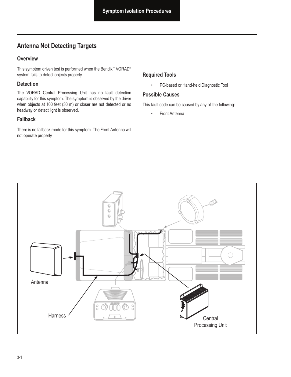 Antenna not detecting targets | Bendix Commercial Vehicle Systems VORAD EVT-300 TROUBLESHOOTING User Manual | Page 98 / 114