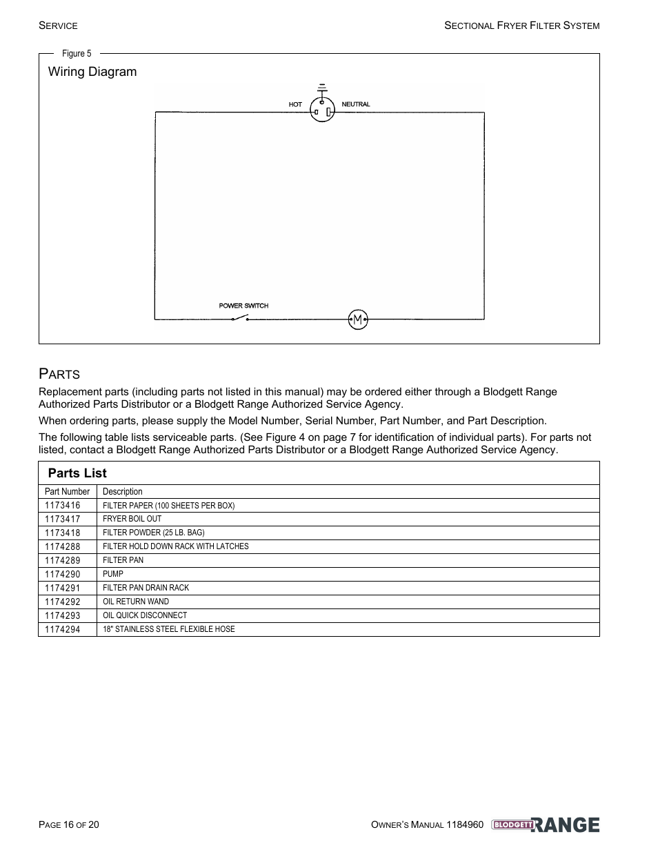 Wiring diagram, Parts, Parts list | Arts | Blodgett B24C-FF User Manual | Page 16 / 20