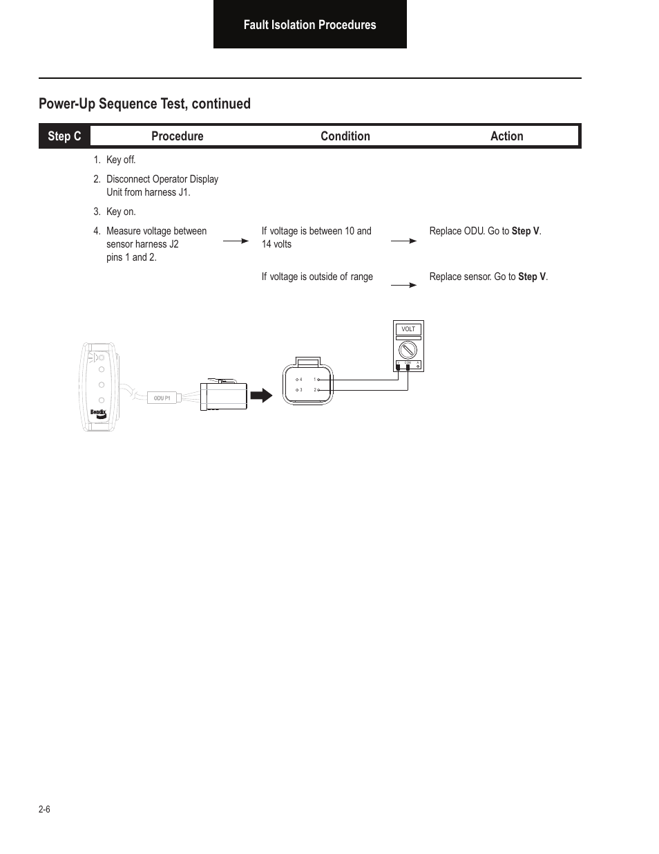 Power-up sequence test, continued, Fault isolation procedures, Step c procedure condition action | Bendix Commercial Vehicle Systems BLINDSPOTTER TROUBLESHOOTING GUIDE User Manual | Page 10 / 30