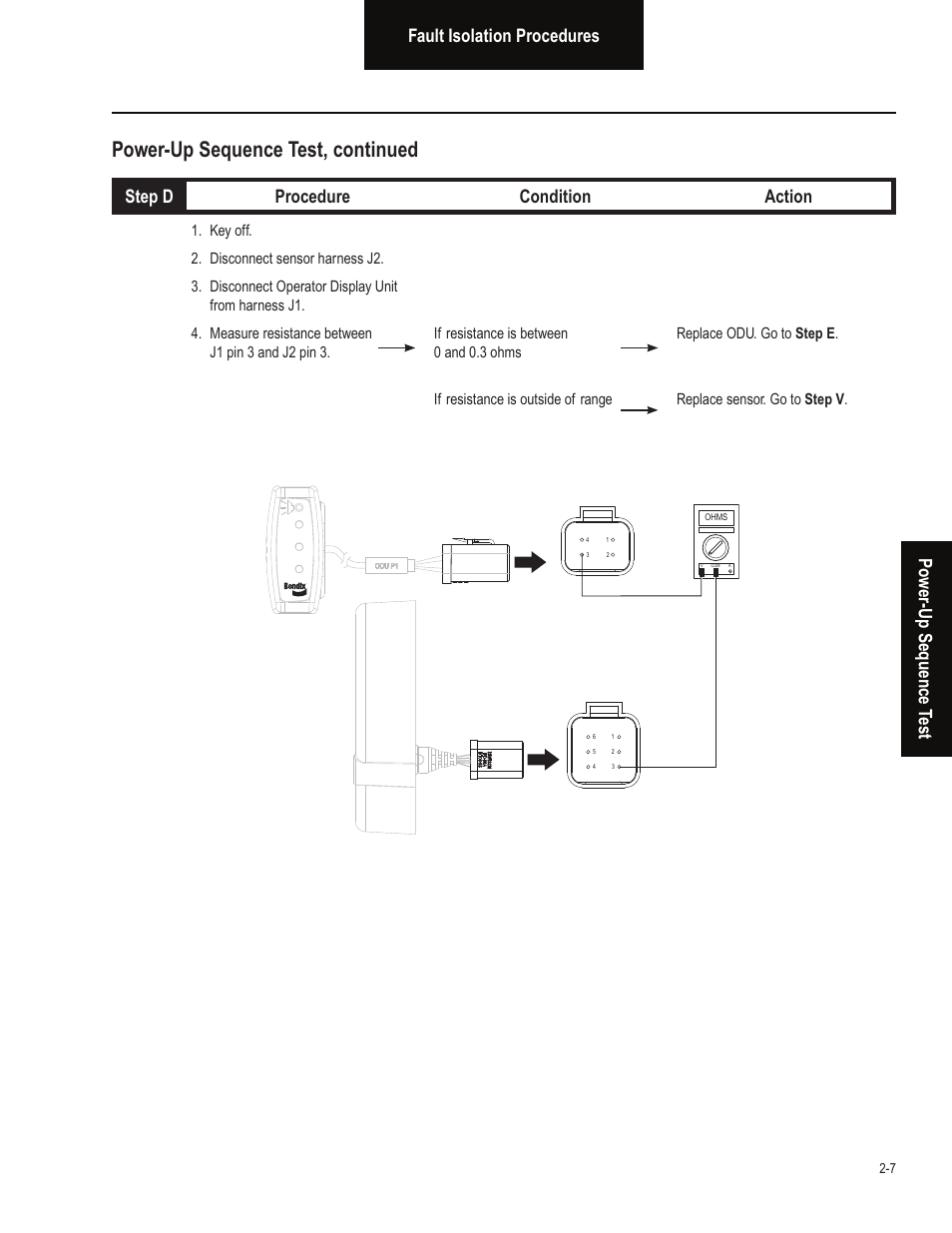 Power-up sequence test, continued, Fault isolation procedures, Step d procedure condition action | Pow er -up sequence t est | Bendix Commercial Vehicle Systems BLINDSPOTTER TROUBLESHOOTING GUIDE User Manual | Page 11 / 30