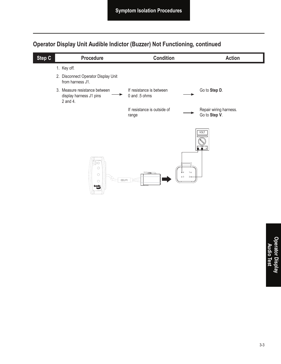 Step c procedure condition action | Bendix Commercial Vehicle Systems BLINDSPOTTER TROUBLESHOOTING GUIDE User Manual | Page 15 / 30