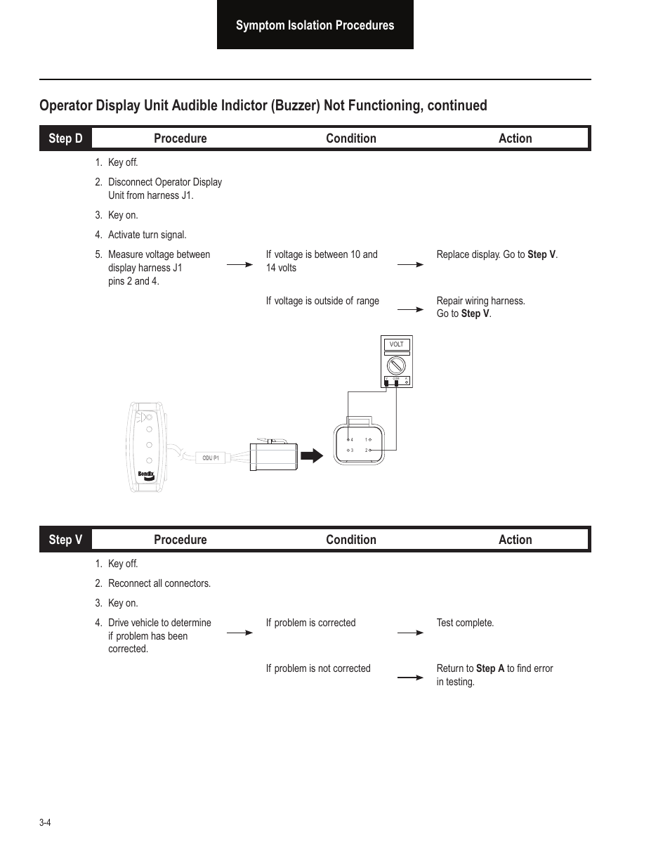 Symptom isolation procedures | Bendix Commercial Vehicle Systems BLINDSPOTTER TROUBLESHOOTING GUIDE User Manual | Page 16 / 30