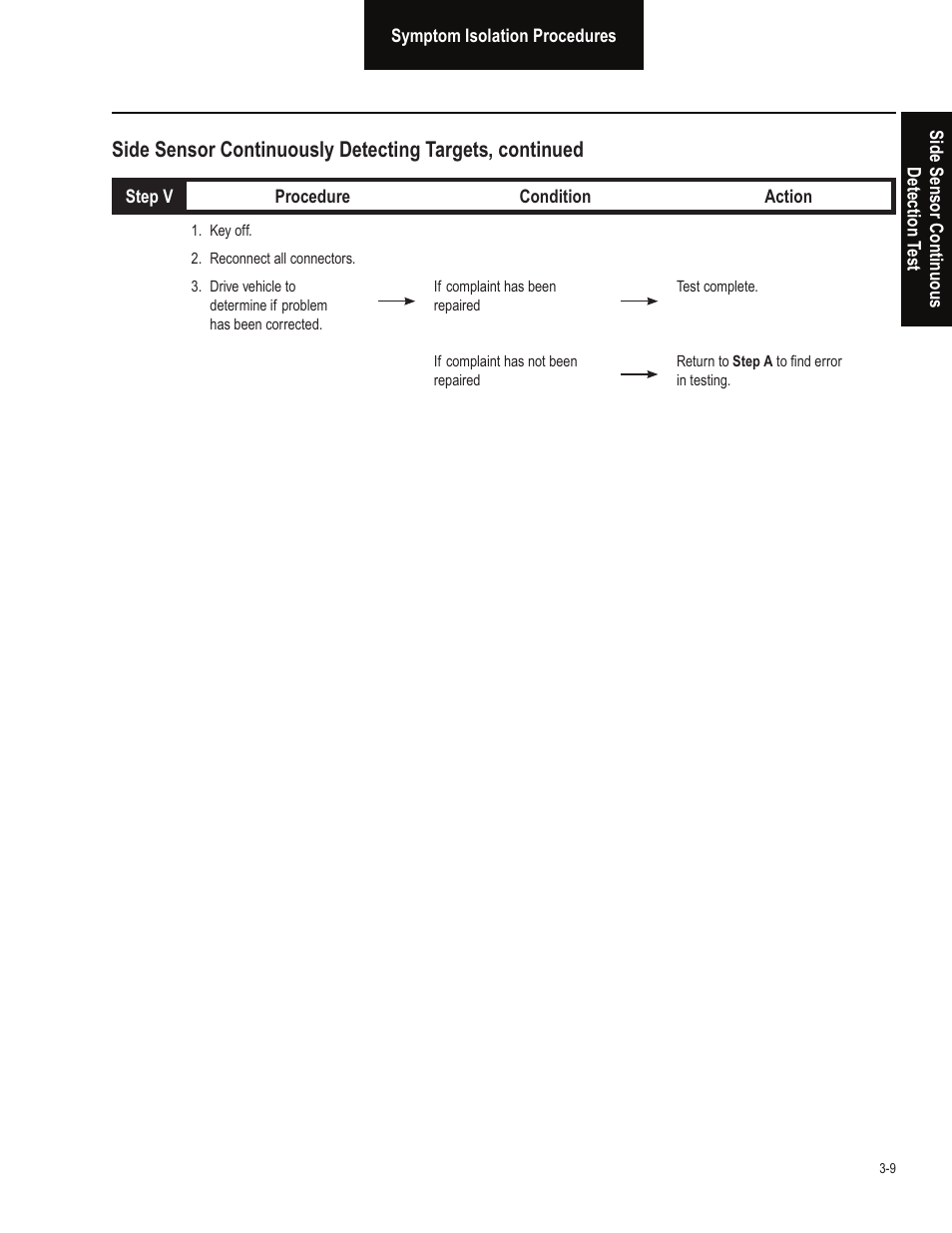 Bendix Commercial Vehicle Systems BLINDSPOTTER TROUBLESHOOTING GUIDE User Manual | Page 21 / 30