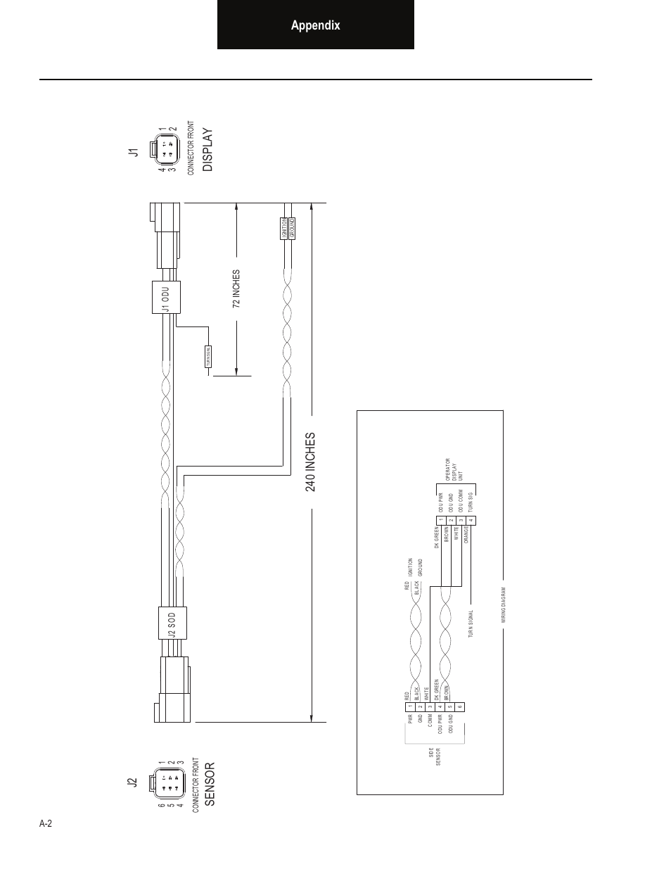 Appendix j2 j1, J1 o d u | Bendix Commercial Vehicle Systems BLINDSPOTTER TROUBLESHOOTING GUIDE User Manual | Page 24 / 30