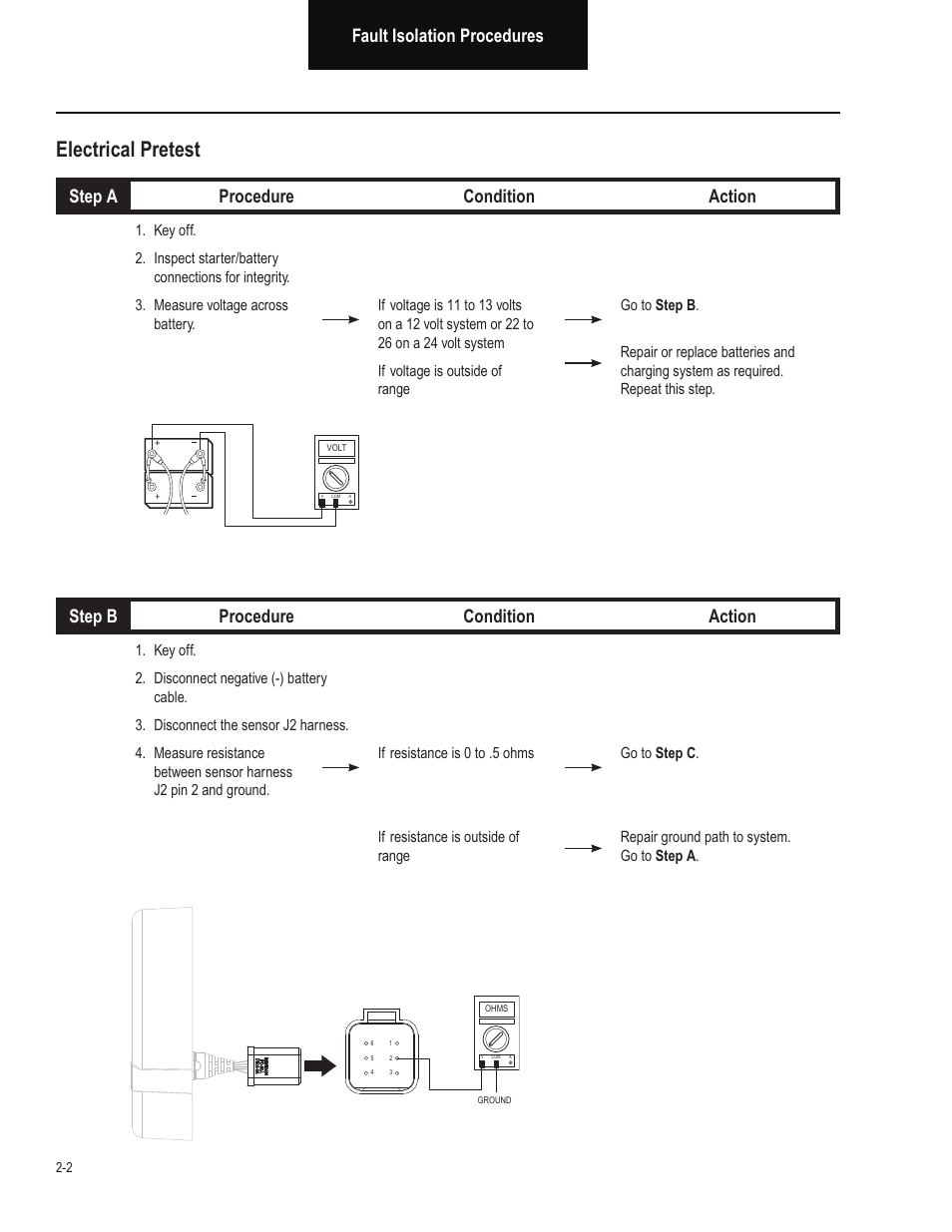 Electrical pretest, Fault isolation procedures, Step a procedure condition action | Step b procedure condition action | Bendix Commercial Vehicle Systems BLINDSPOTTER TROUBLESHOOTING GUIDE User Manual | Page 6 / 30