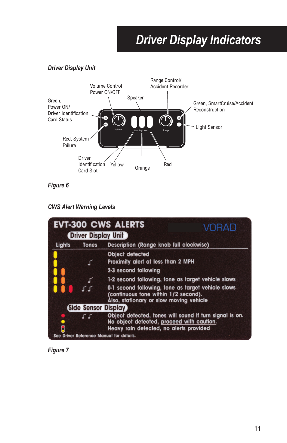 Driver display indicators | Bendix Commercial Vehicle Systems VORAD EVT-300 DRIVER INSTRUCTIONS User Manual | Page 15 / 36