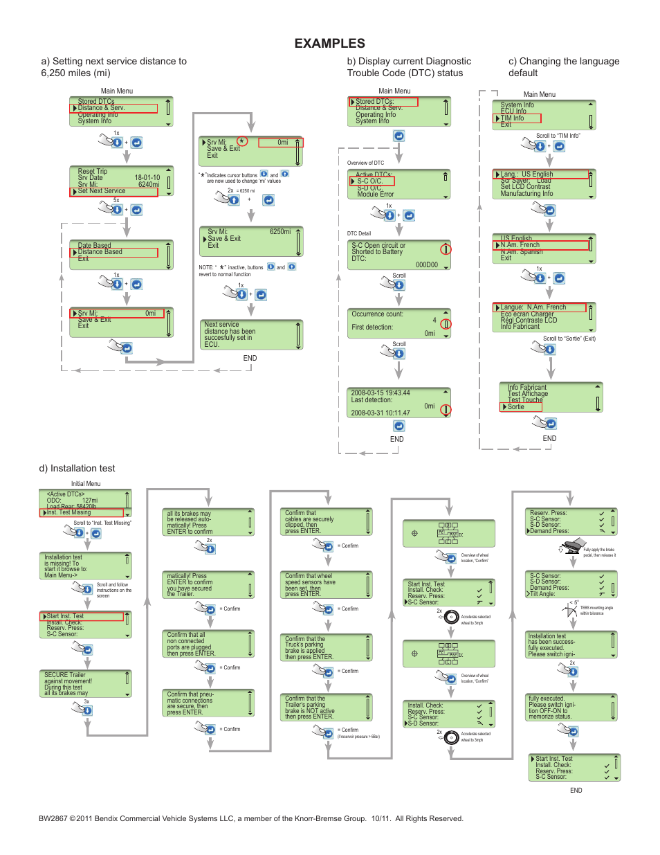 Examples, D) installation test | Bendix Commercial Vehicle Systems TIM G2 USER GUIDE User Manual | Page 4 / 4