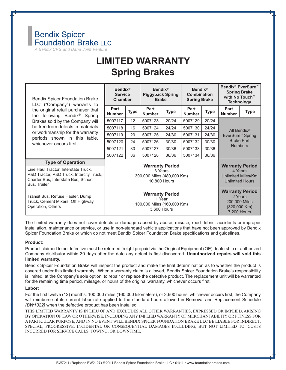 Bendix Commercial Vehicle Systems BW2127 SPRING BRAKES User Manual | 1 page