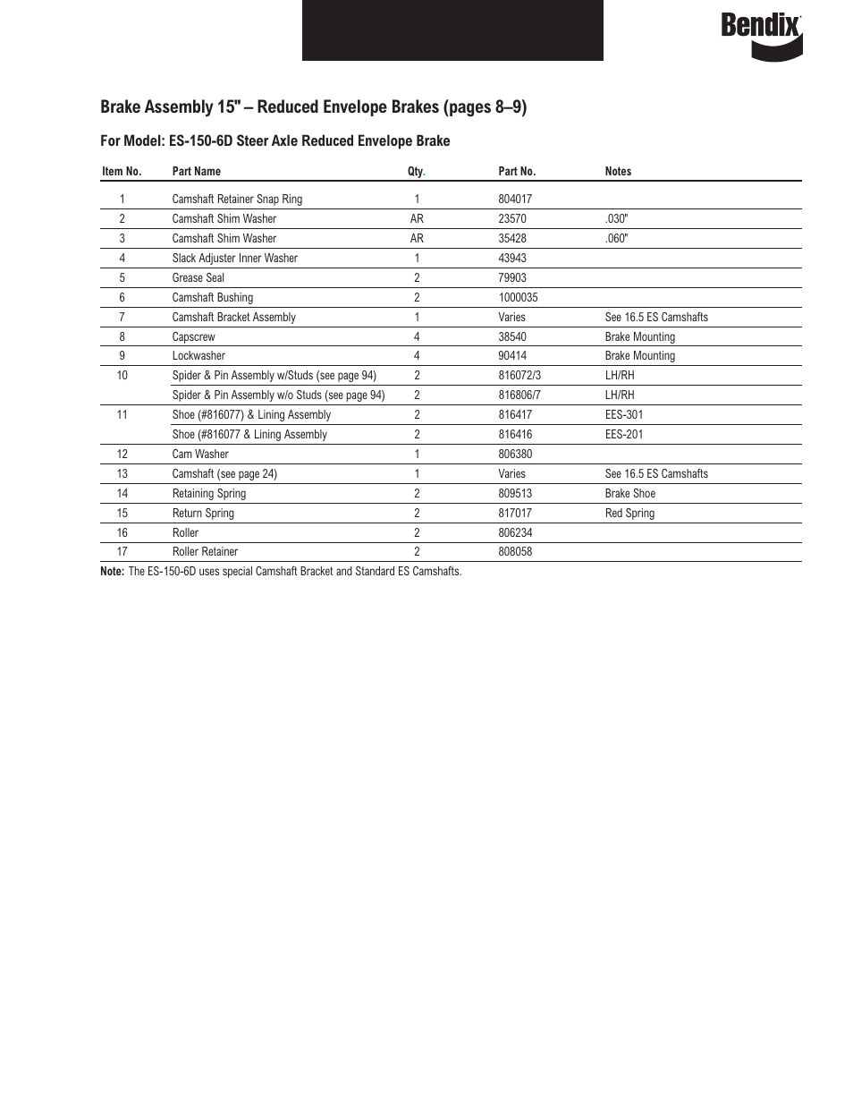 Bendix Commercial Vehicle Systems ILLUSTRATED PARTS LIST BRAKES User Manual | Page 10 / 110