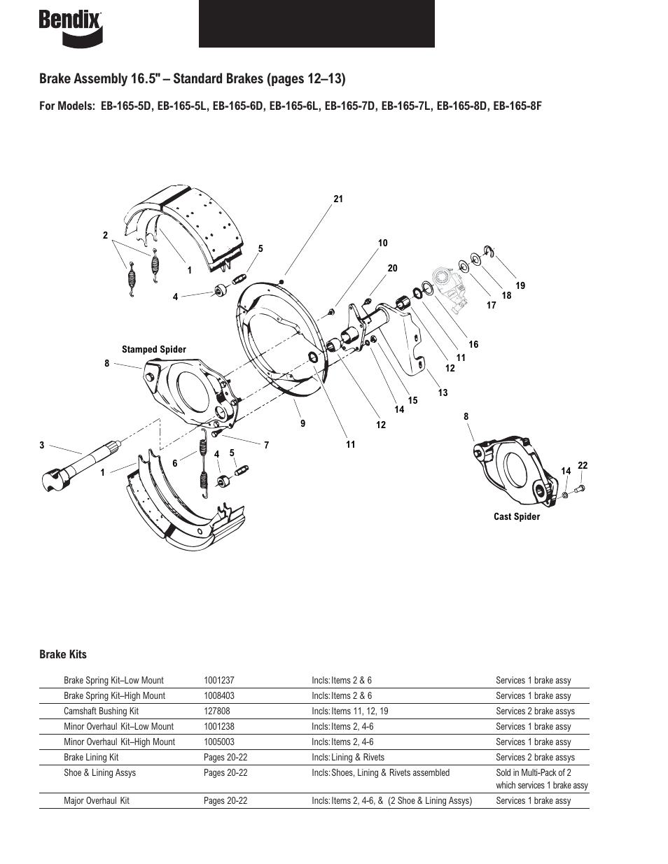 Bendix Commercial Vehicle Systems ILLUSTRATED PARTS LIST BRAKES User Manual | Page 13 / 110
