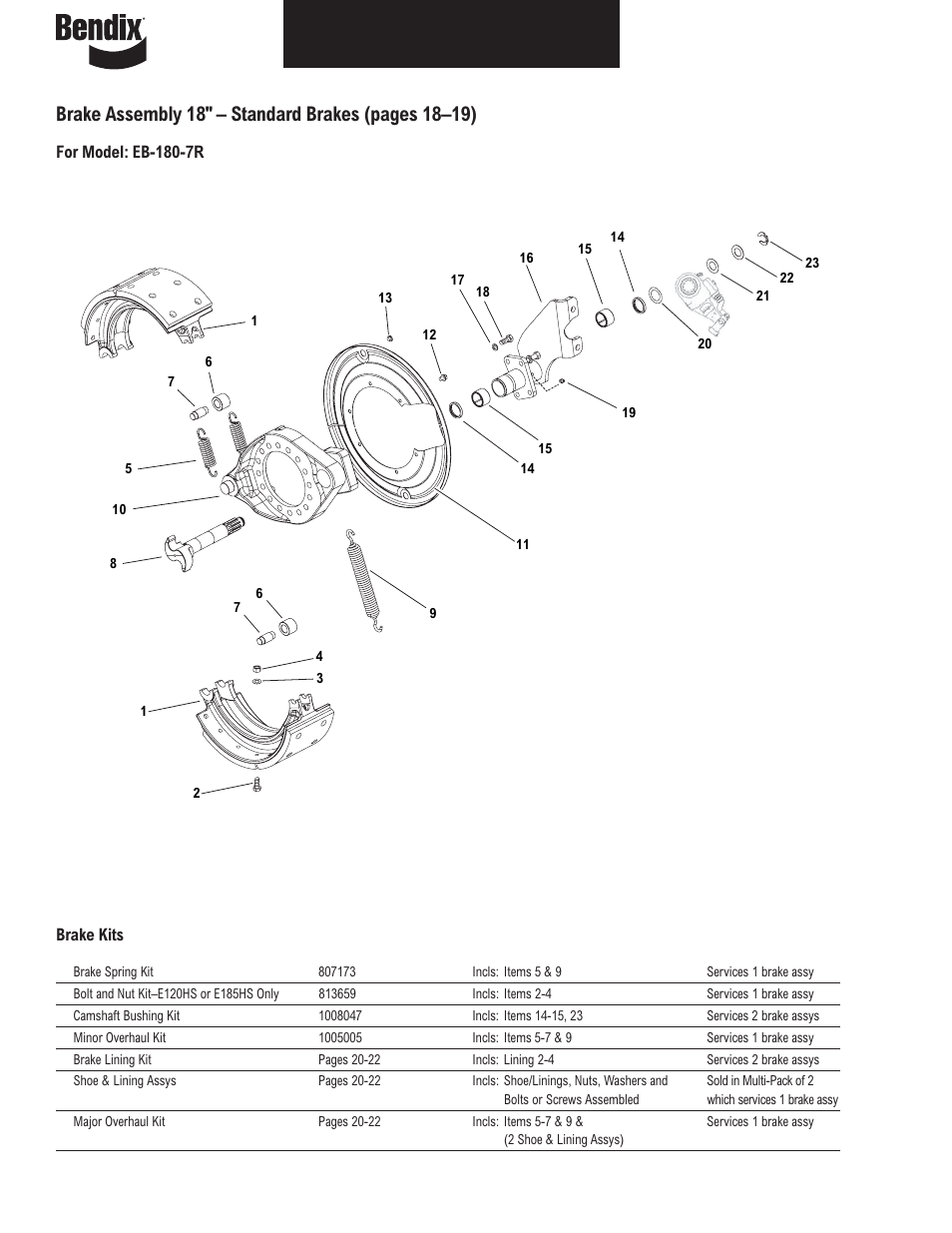 Bendix Commercial Vehicle Systems ILLUSTRATED PARTS LIST BRAKES User Manual | Page 19 / 110