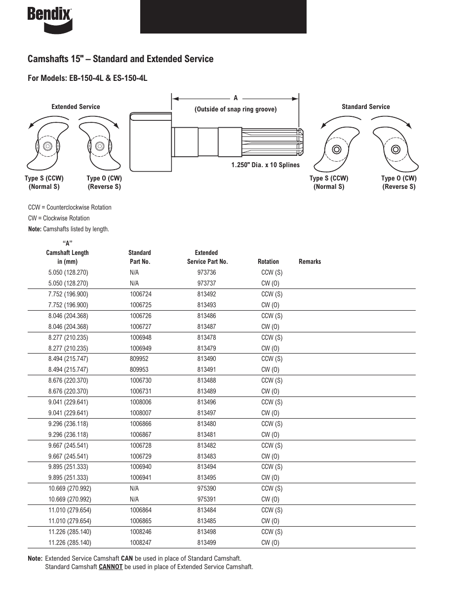 Camshafts 15" – standard and extended ser vice | Bendix Commercial Vehicle Systems ILLUSTRATED PARTS LIST BRAKES User Manual | Page 25 / 110