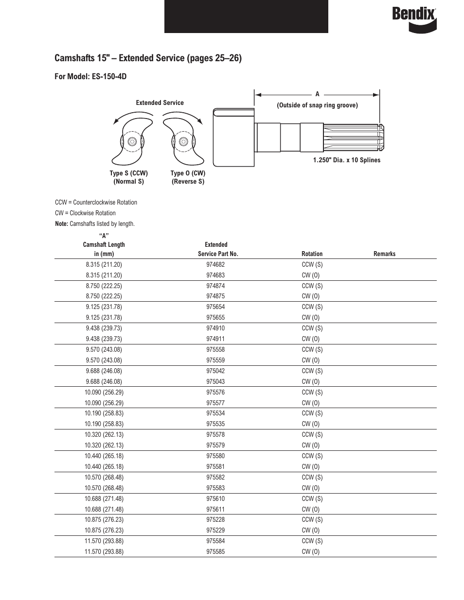 Bendix Commercial Vehicle Systems ILLUSTRATED PARTS LIST BRAKES User Manual | Page 26 / 110