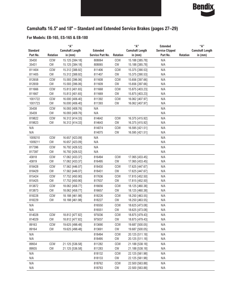 Bendix Commercial Vehicle Systems ILLUSTRATED PARTS LIST BRAKES User Manual | Page 30 / 110