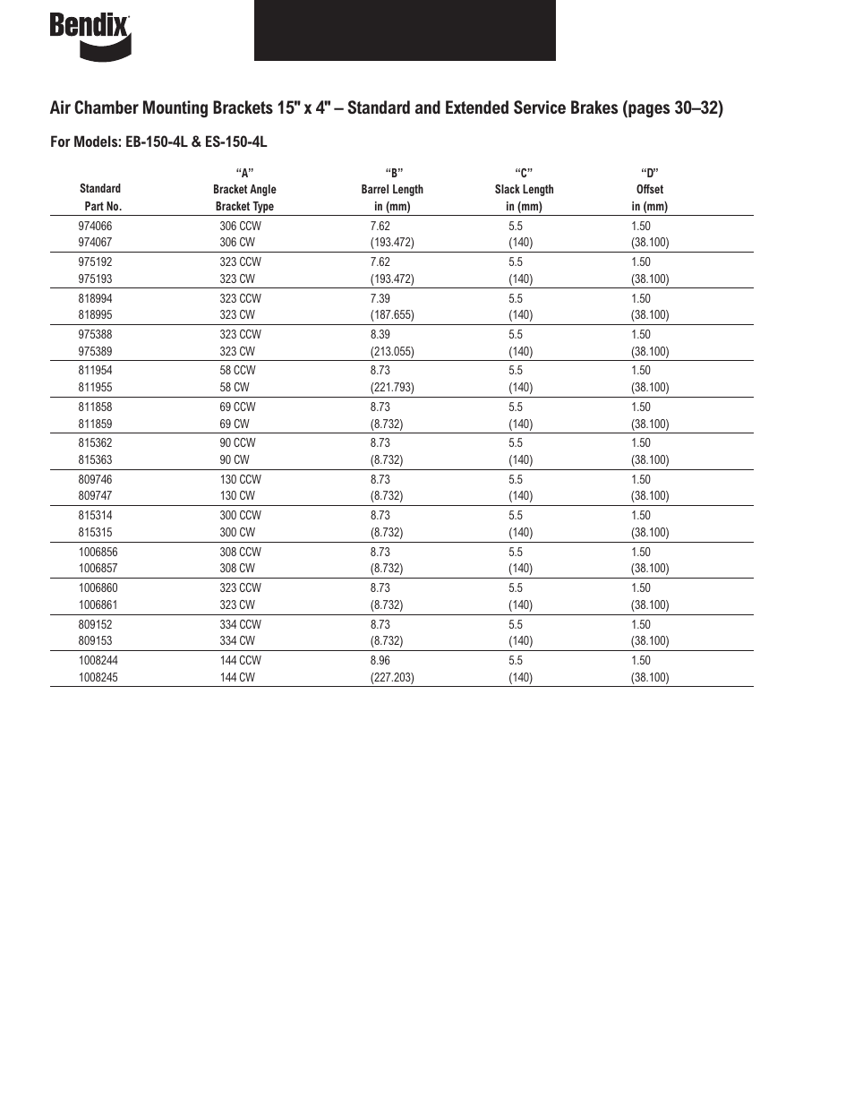 Bendix Commercial Vehicle Systems ILLUSTRATED PARTS LIST BRAKES User Manual | Page 33 / 110