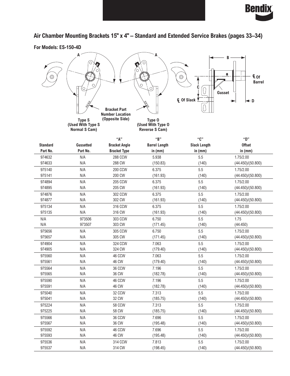 Bendix Commercial Vehicle Systems ILLUSTRATED PARTS LIST BRAKES User Manual | Page 34 / 110