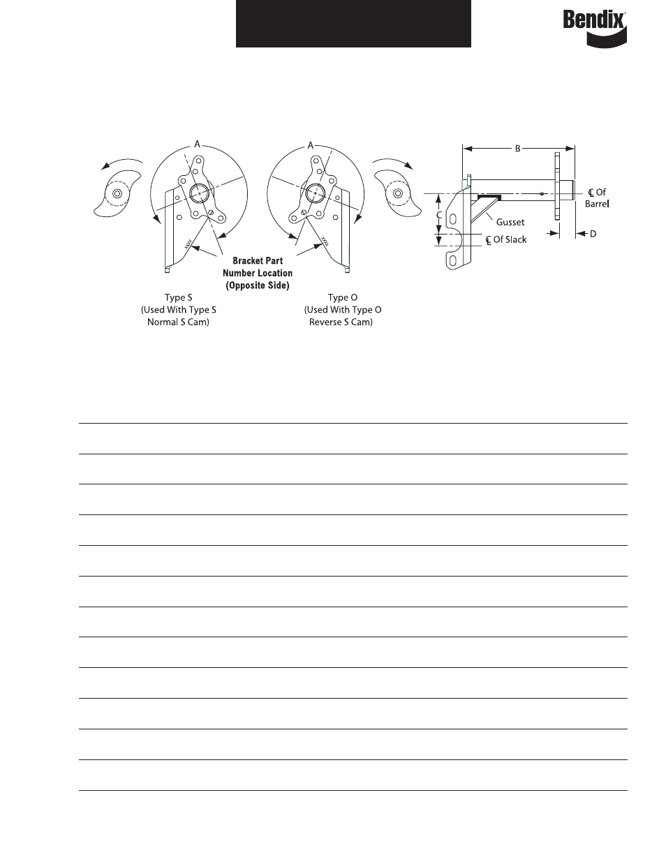 Bendix Commercial Vehicle Systems ILLUSTRATED PARTS LIST BRAKES User Manual | Page 38 / 110