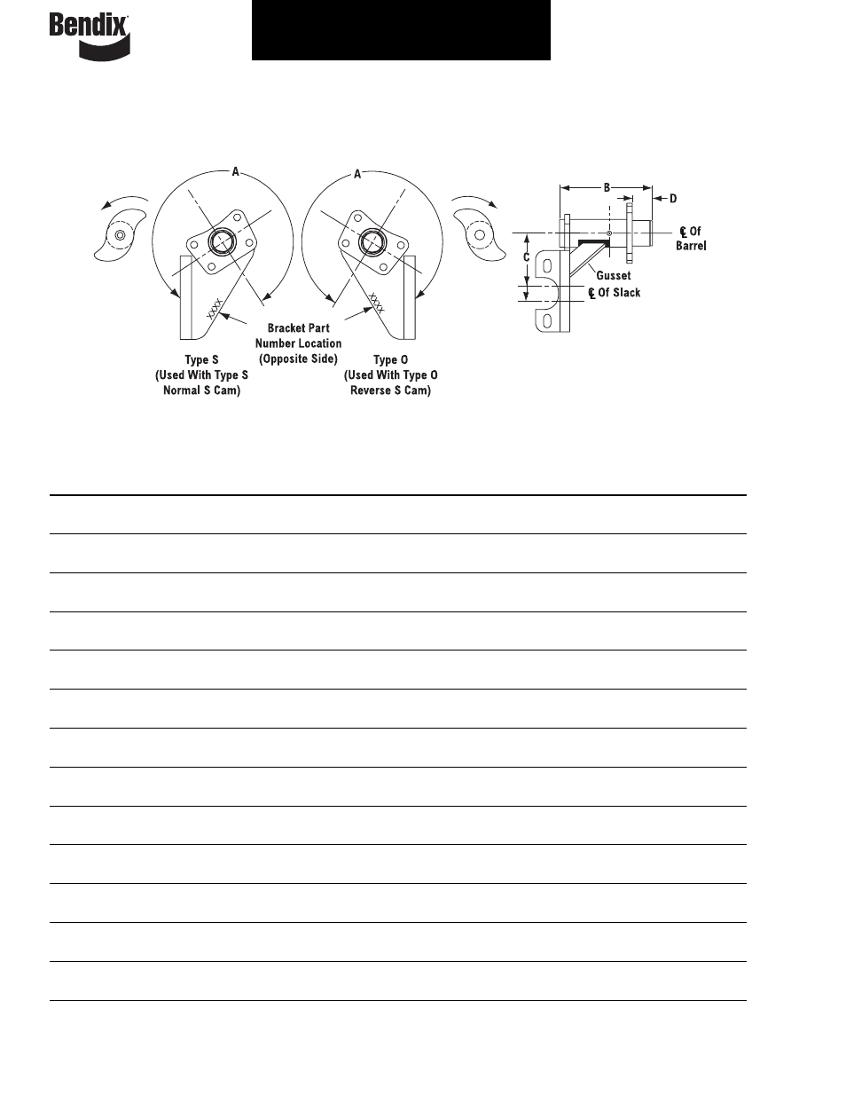 Bendix Commercial Vehicle Systems ILLUSTRATED PARTS LIST BRAKES User Manual | Page 89 / 110