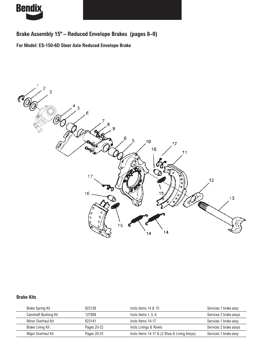 Bendix Commercial Vehicle Systems ILLUSTRATED PARTS LIST BRAKES User Manual | Page 9 / 110