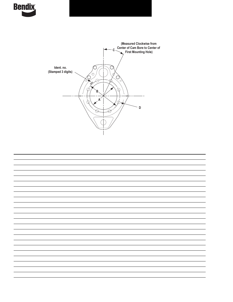 Bendix Commercial Vehicle Systems ILLUSTRATED PARTS LIST BRAKES User Manual | Page 97 / 110