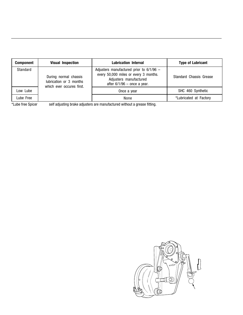Maintenance, Brake adjuster maintenance–general | Bendix Commercial Vehicle Systems AUTO SLACK ADJUSTER SERVICE MANUAL User Manual | Page 13 / 16