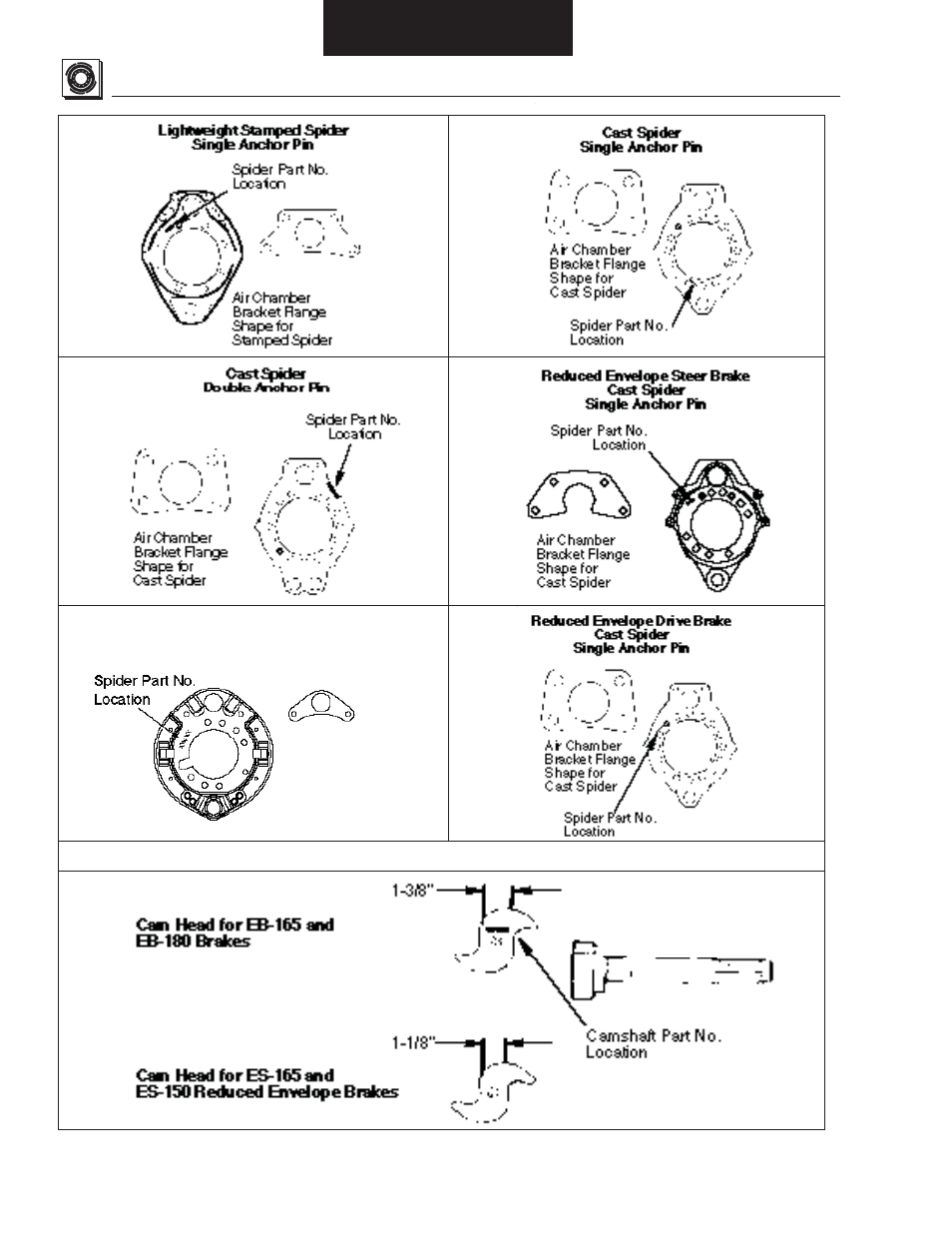 General information | Bendix Commercial Vehicle Systems EB/ES BRAKES SERVICE MANUAL User Manual | Page 15 / 56