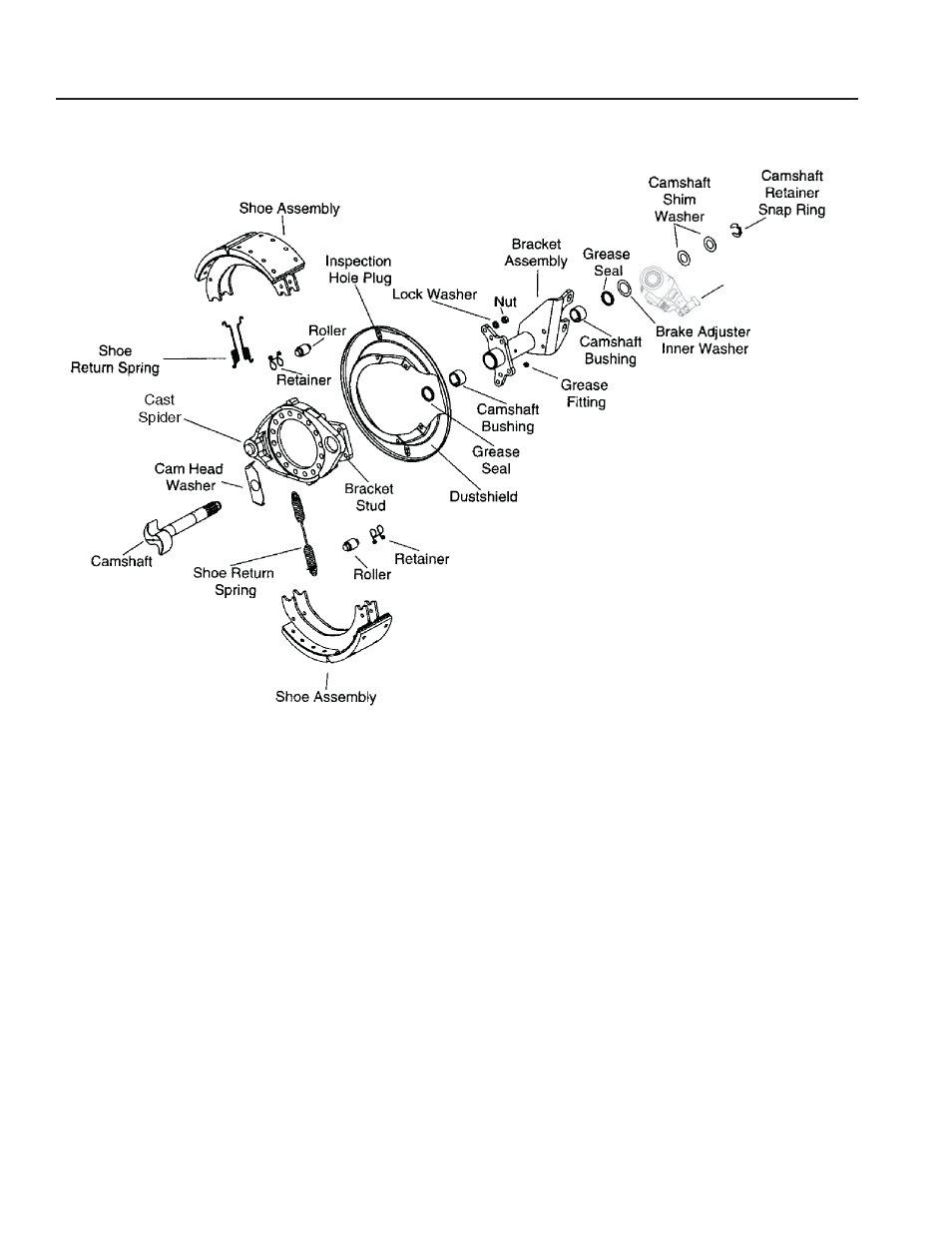 Nomenclature | Bendix Commercial Vehicle Systems BRAKE APPLICATION GUIDELINES User Manual | Page 37 / 47