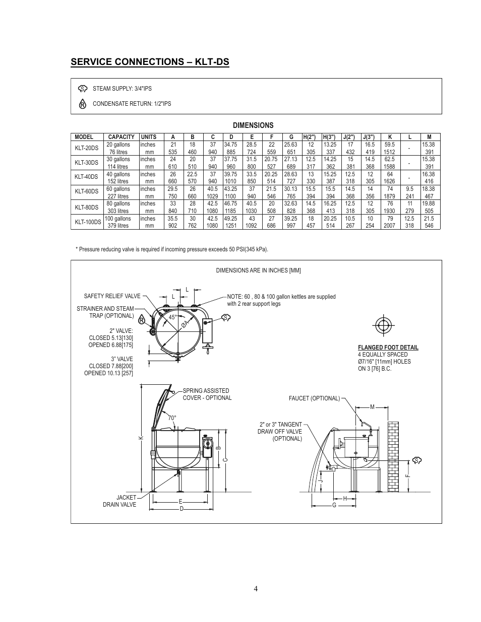Service connections – klt-ds | Blodgett KPT-DS User Manual | Page 4 / 12
