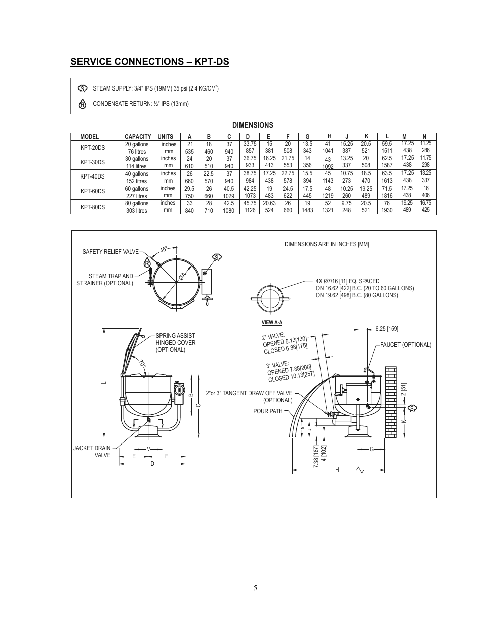 Service connections – kpt-ds | Blodgett KPT-DS User Manual | Page 5 / 12