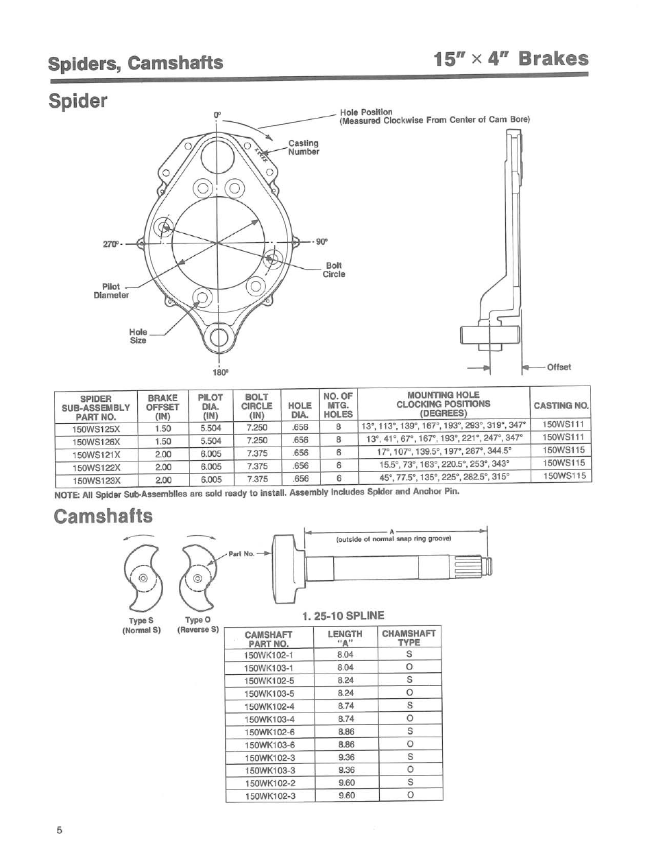 Bendix Commercial Vehicle Systems 15IN SCAM ILLUSTRATED PARTS LIST User Manual | Page 6 / 8