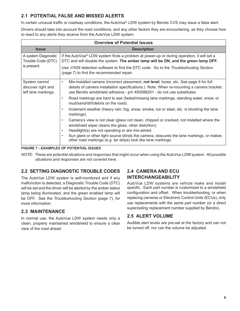 Bendix Commercial Vehicle Systems AutoVue LDW by Bendix CVS Service Data Sheet User Manual | Page 5 / 16