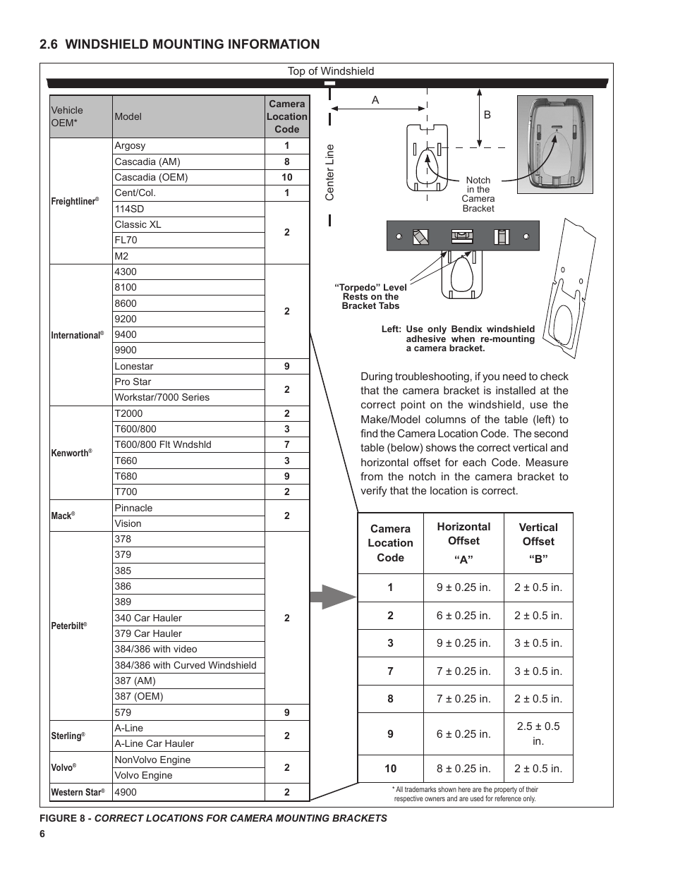 6 windshield mounting information | Bendix Commercial Vehicle Systems AutoVue LDW by Bendix CVS Service Data Sheet User Manual | Page 6 / 16