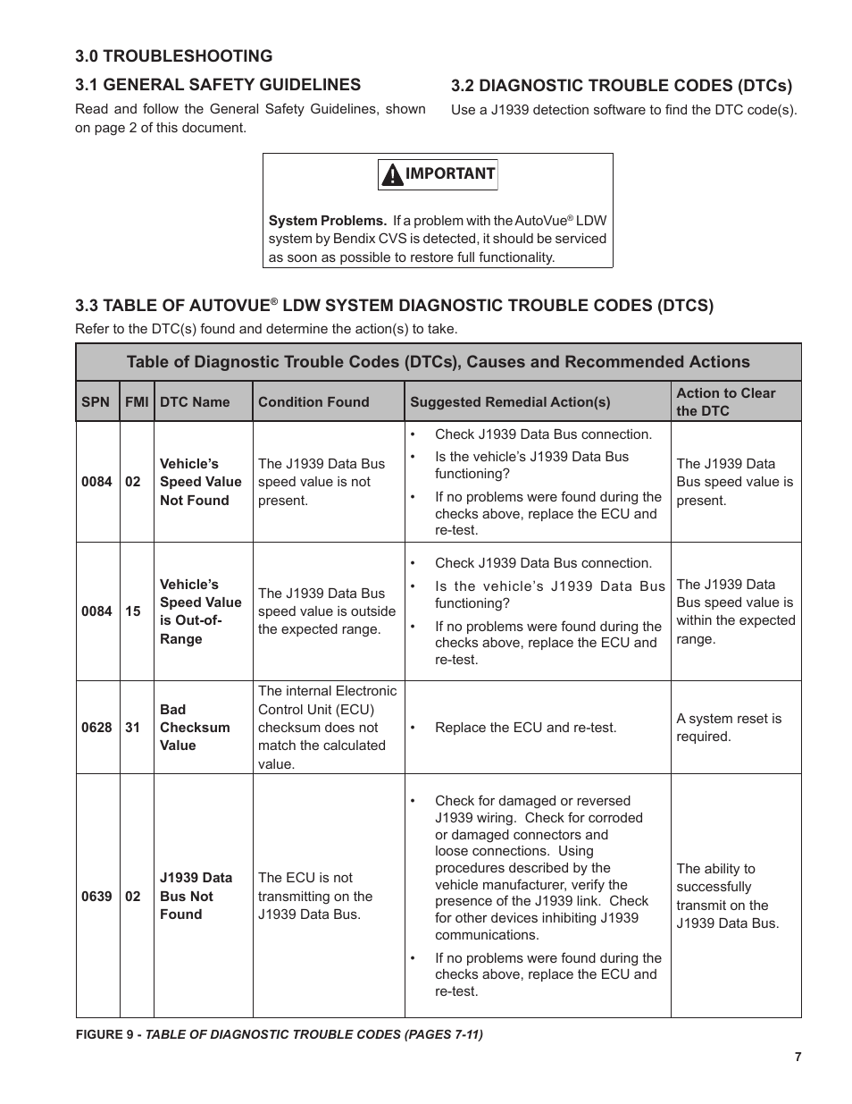 Bendix Commercial Vehicle Systems AutoVue LDW by Bendix CVS Service Data Sheet User Manual | Page 7 / 16