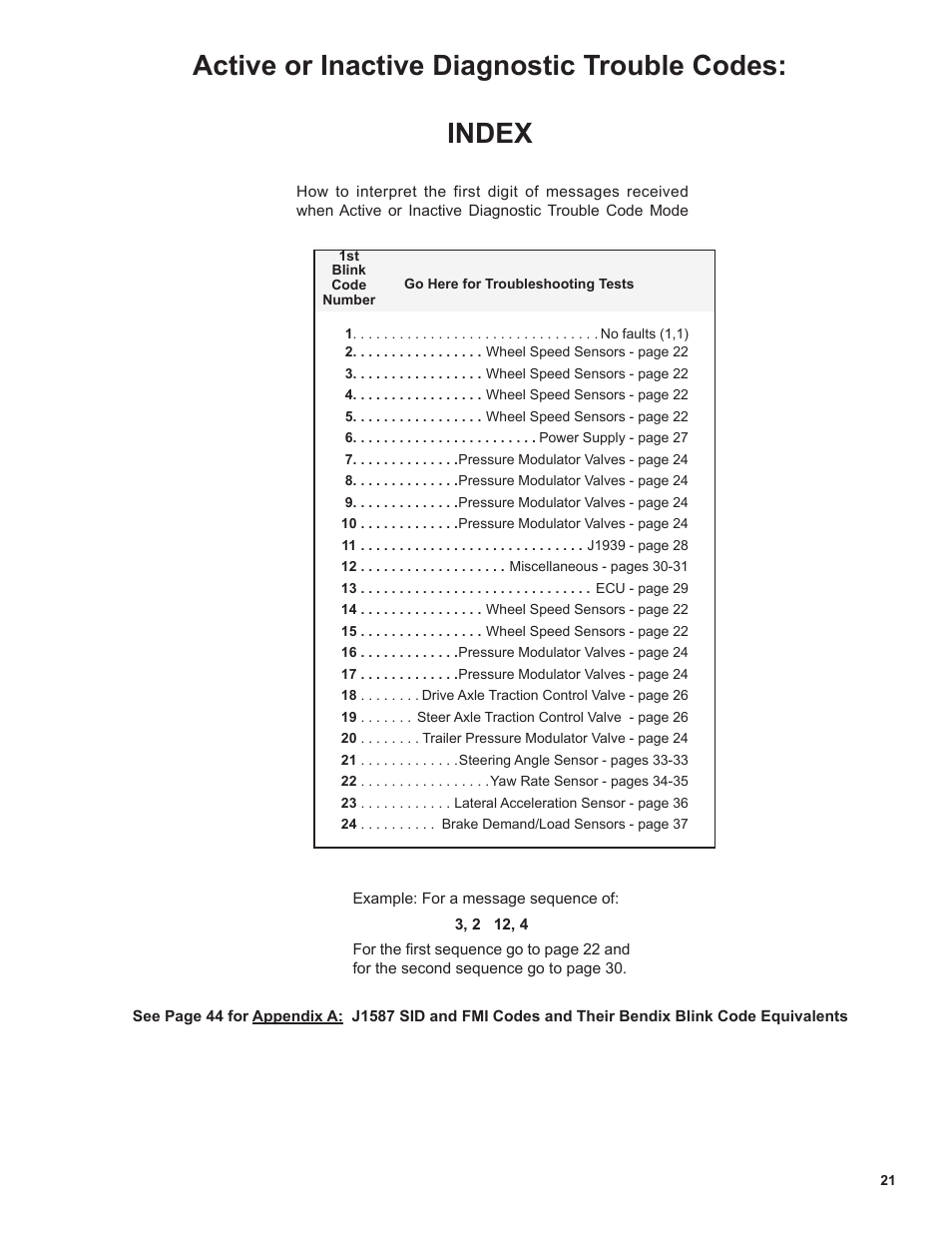 Active or inactive diagnostic trouble codes: index | Bendix Commercial Vehicle Systems EC-60 ESP Controllers (Advanced Models) User Manual | Page 21 / 48