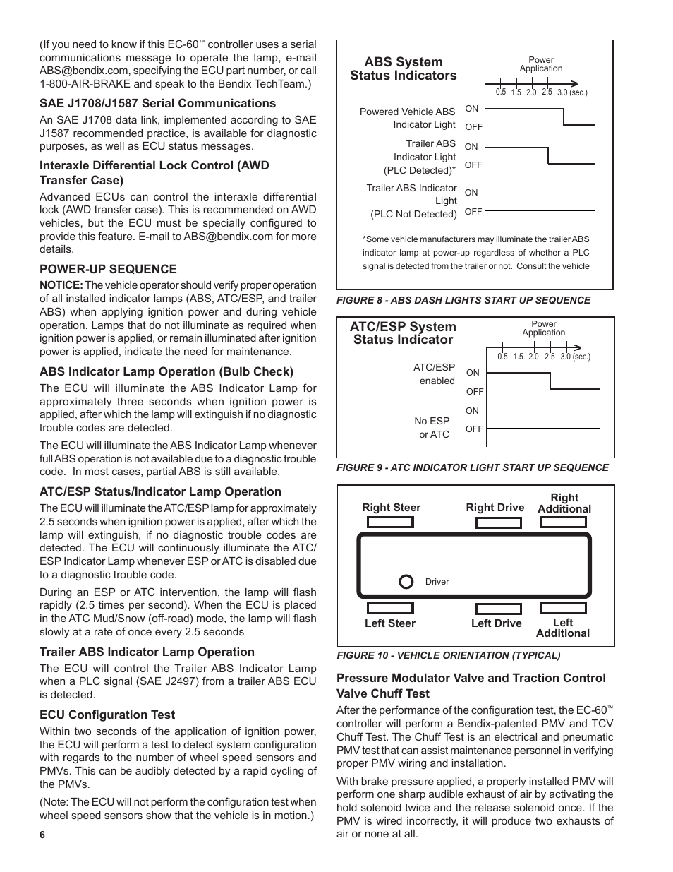 Abs system status indicators, Atc/esp system status indicator | Bendix Commercial Vehicle Systems EC-60 ESP Controllers (Advanced Models) User Manual | Page 6 / 48