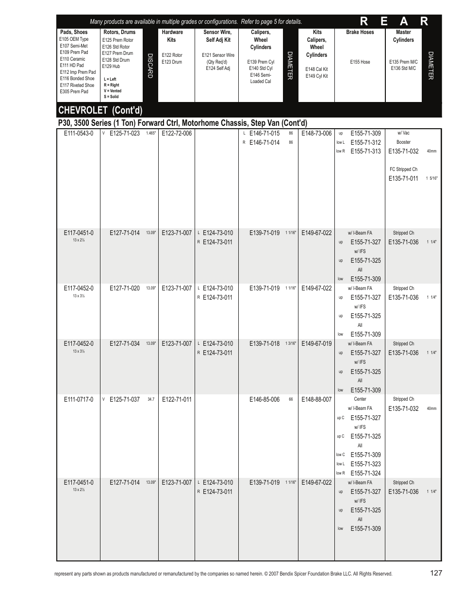 R e a r, Chevrolet (cont'd) | Bendix Commercial Vehicle Systems Light-Duty Vehicle User Manual | Page 103 / 760