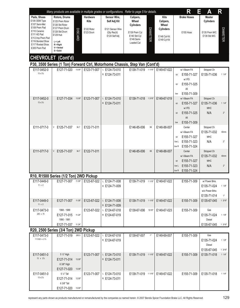 R e a r, Chevrolet (cont'd) | Bendix Commercial Vehicle Systems Light-Duty Vehicle User Manual | Page 105 / 760