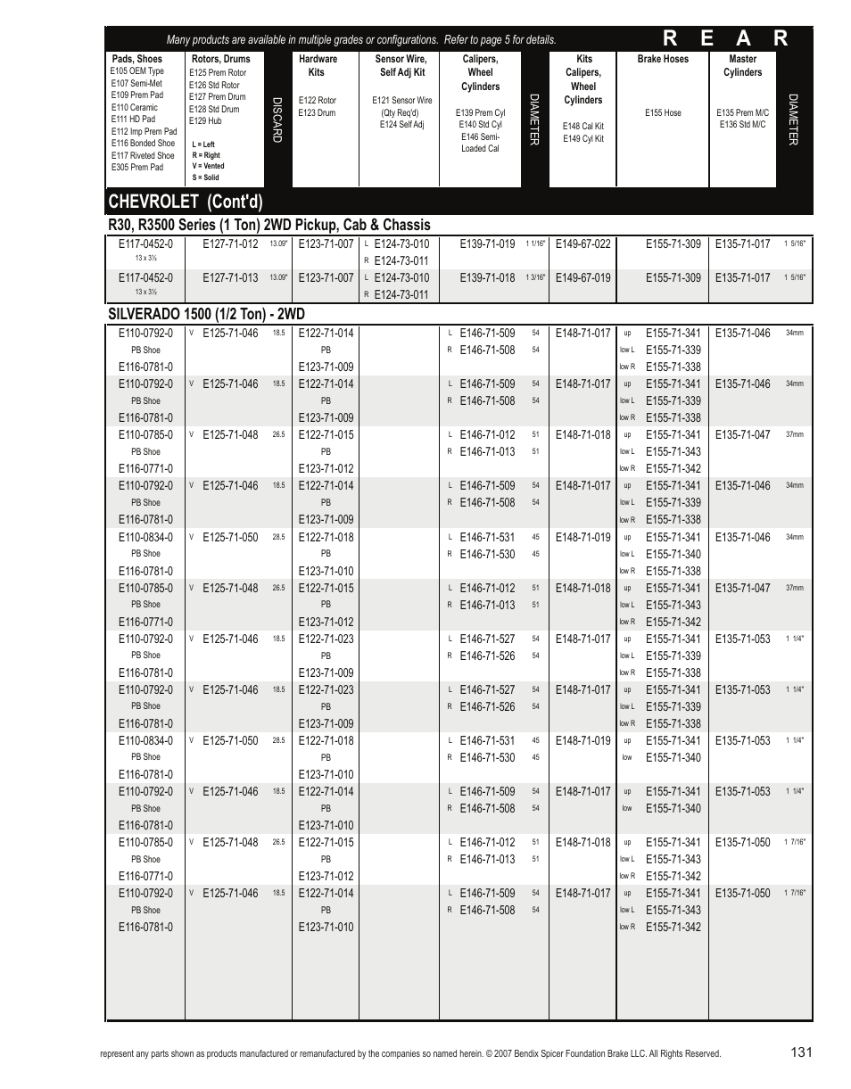 R e a r, Chevrolet (cont'd) | Bendix Commercial Vehicle Systems Light-Duty Vehicle User Manual | Page 107 / 760