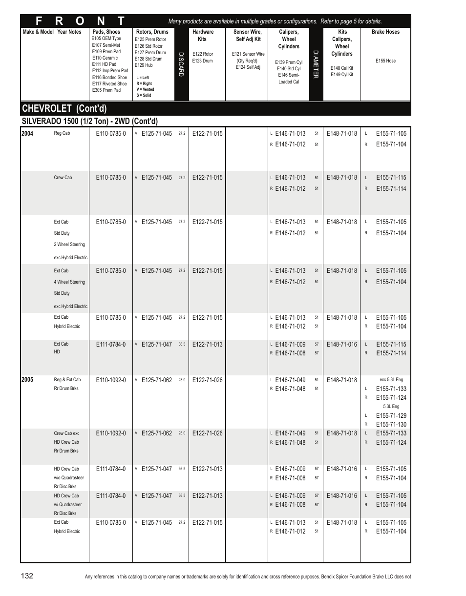 Chevrolet (cont'd) | Bendix Commercial Vehicle Systems Light-Duty Vehicle User Manual | Page 108 / 760