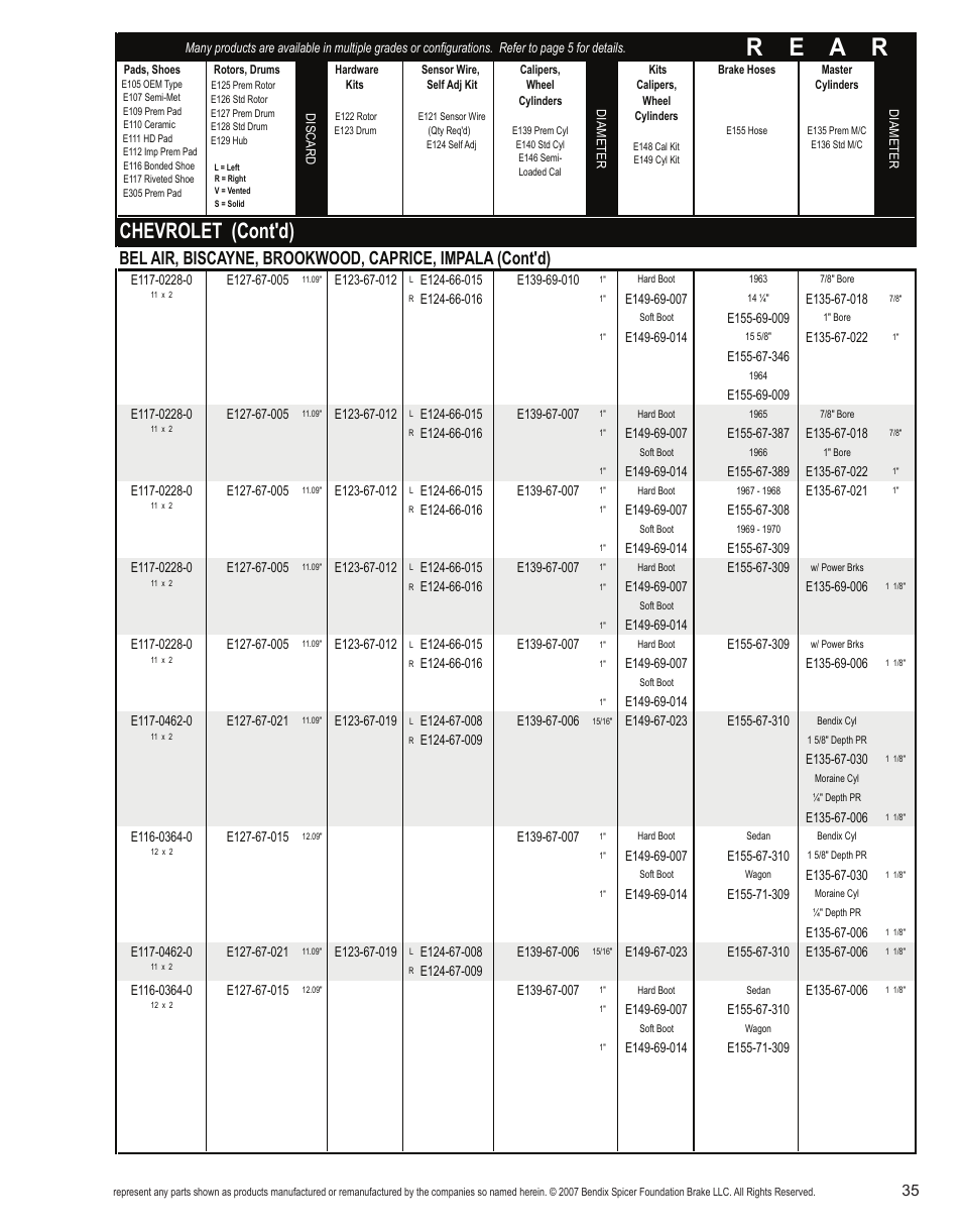 R e a r, Chevrolet (cont'd) | Bendix Commercial Vehicle Systems Light-Duty Vehicle User Manual | Page 11 / 760