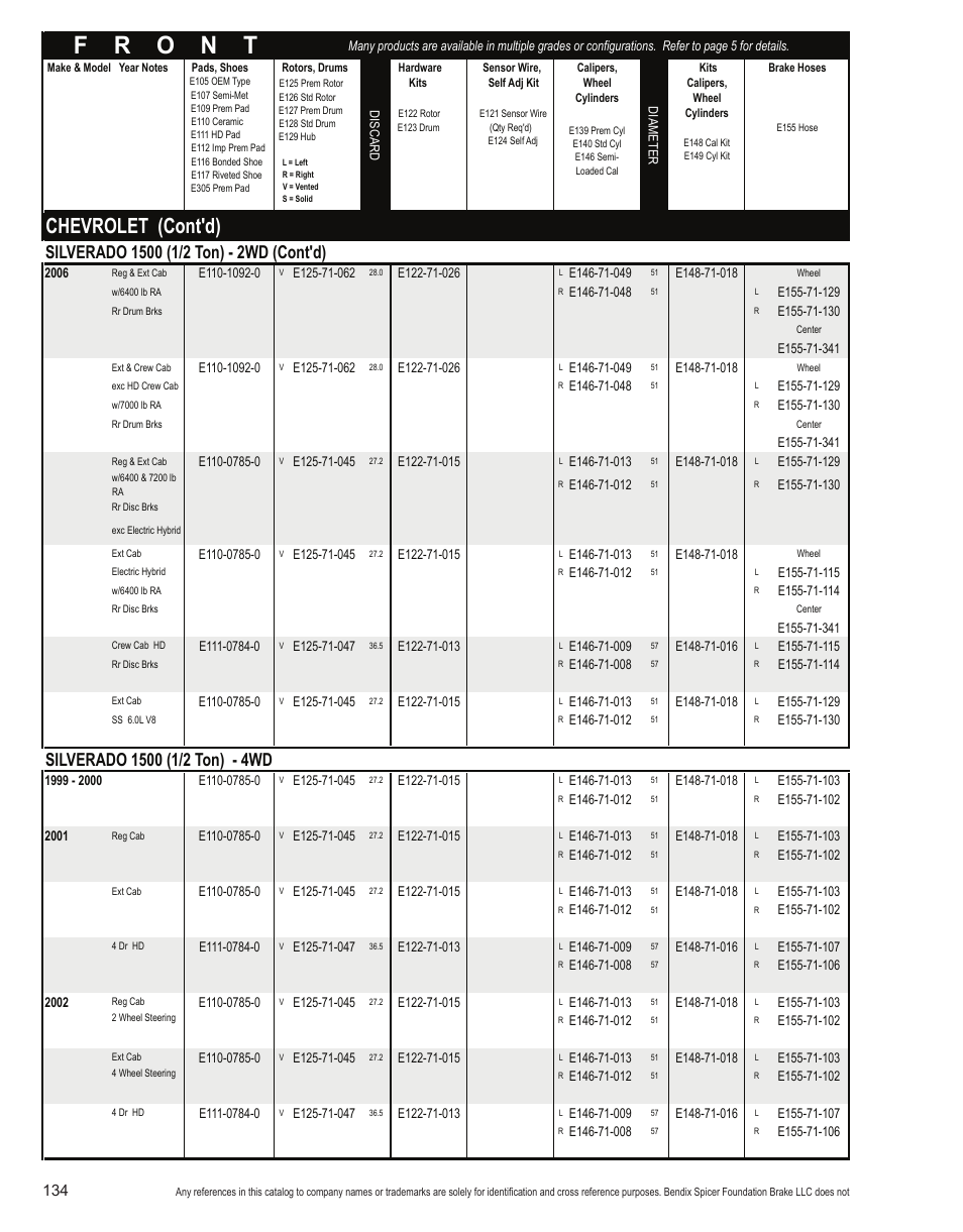 Chevrolet (cont'd) | Bendix Commercial Vehicle Systems Light-Duty Vehicle User Manual | Page 110 / 760