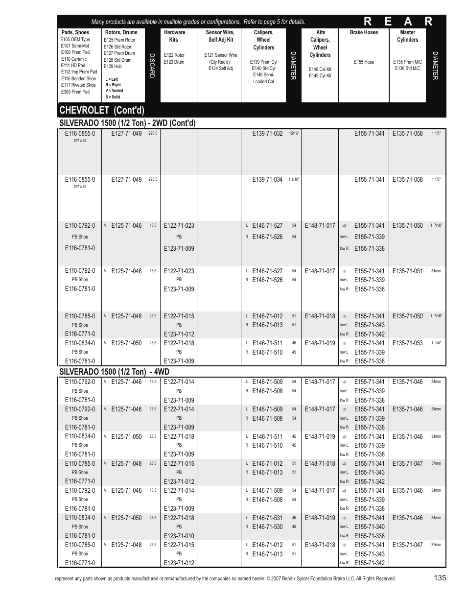 R e a r, Chevrolet (cont'd) | Bendix Commercial Vehicle Systems Light-Duty Vehicle User Manual | Page 111 / 760