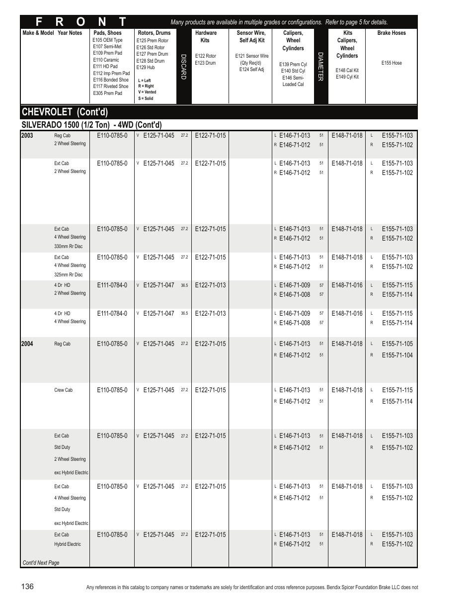 Chevrolet (cont'd) | Bendix Commercial Vehicle Systems Light-Duty Vehicle User Manual | Page 112 / 760