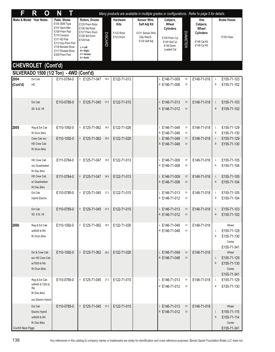 Chevrolet (cont'd) | Bendix Commercial Vehicle Systems Light-Duty Vehicle User Manual | Page 114 / 760